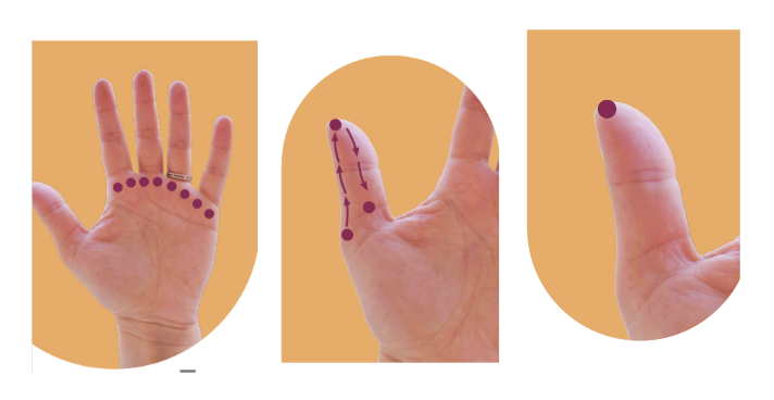 Thumb and hand points for pressure and knowing yourselves. Showing how the thumb and palm have points that people can read.